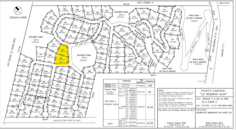 Lote Terreno En Venta En La Reserva Alta, San Martín De Los Andes, Neuquén, Patagonia Argentina