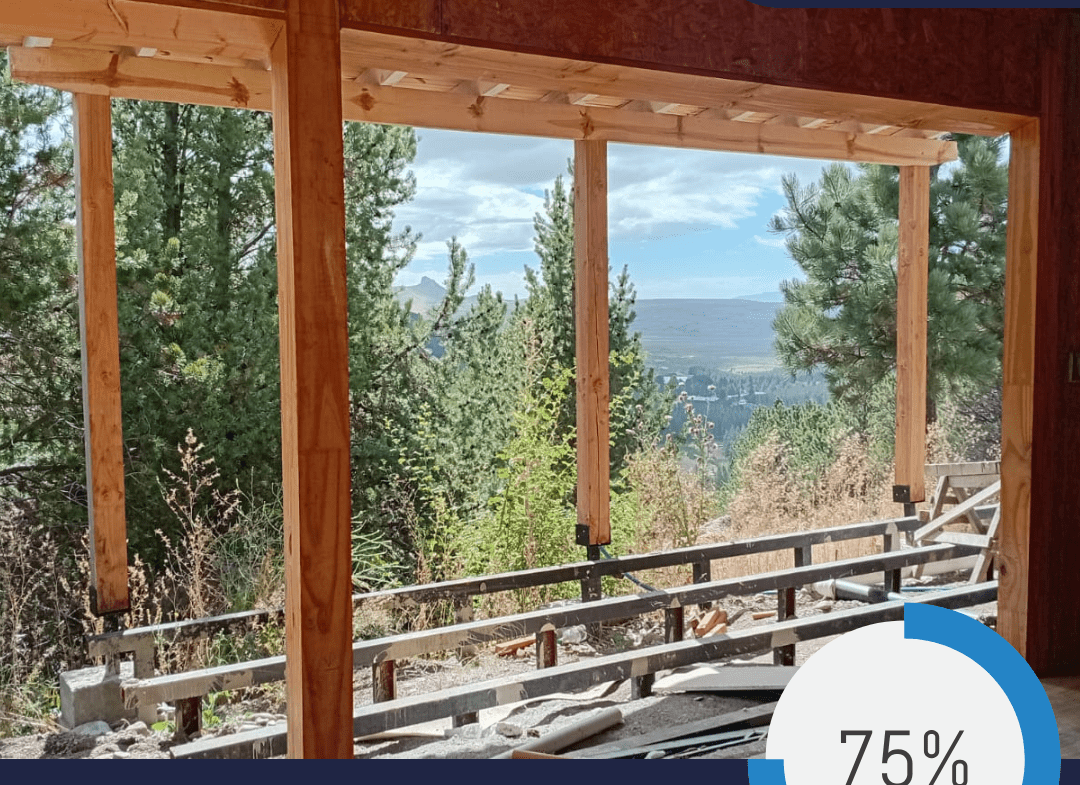 Inversión Inmobiliaria En El Desafío Mountain Resort San Martín De Los Andes Neuquén Patagonia Argentina